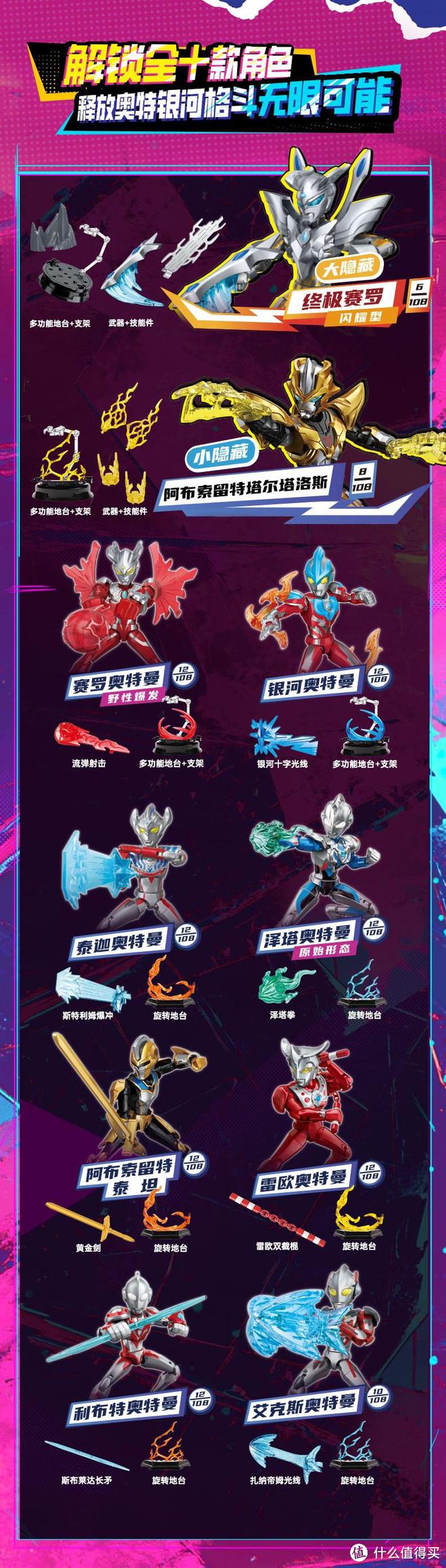 上线诠释国产积木品牌更多可能开元棋牌奇妙积木奥特曼新品(图4) 上线诠释国产积木品牌更多可能开元棋牌奇妙积木奥特曼新品(图4)